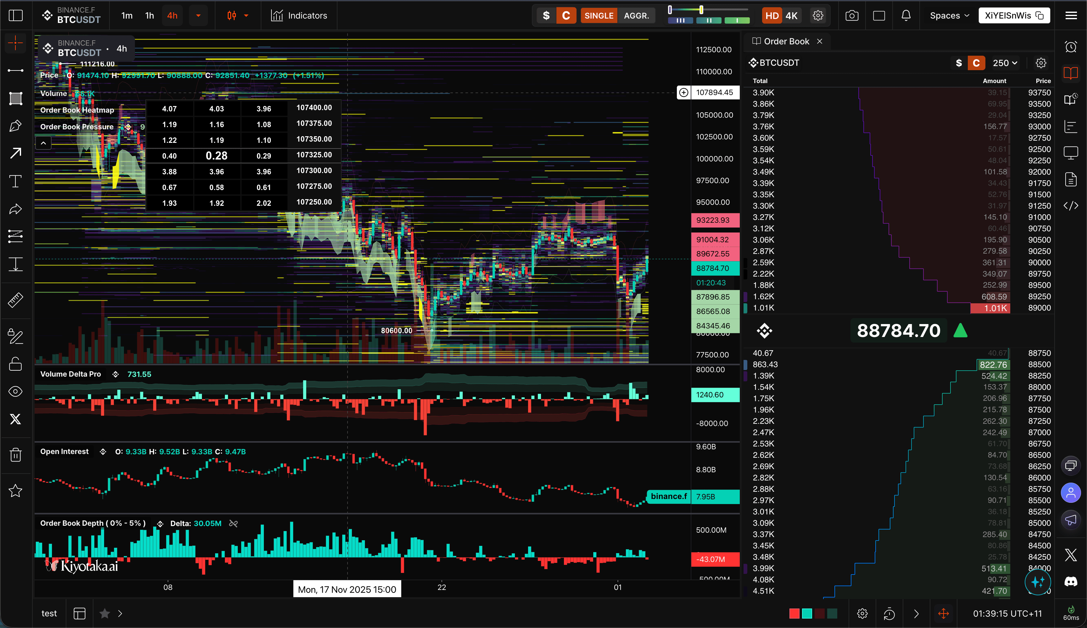 Kiyotaka trading platform interface